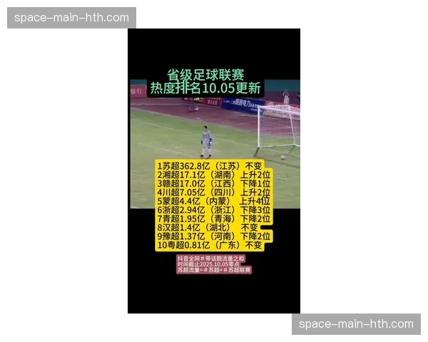 一场席卷15省份的足球冲动
